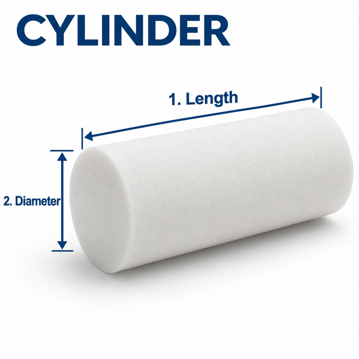 Custom Cylinder Foam measurement guide
