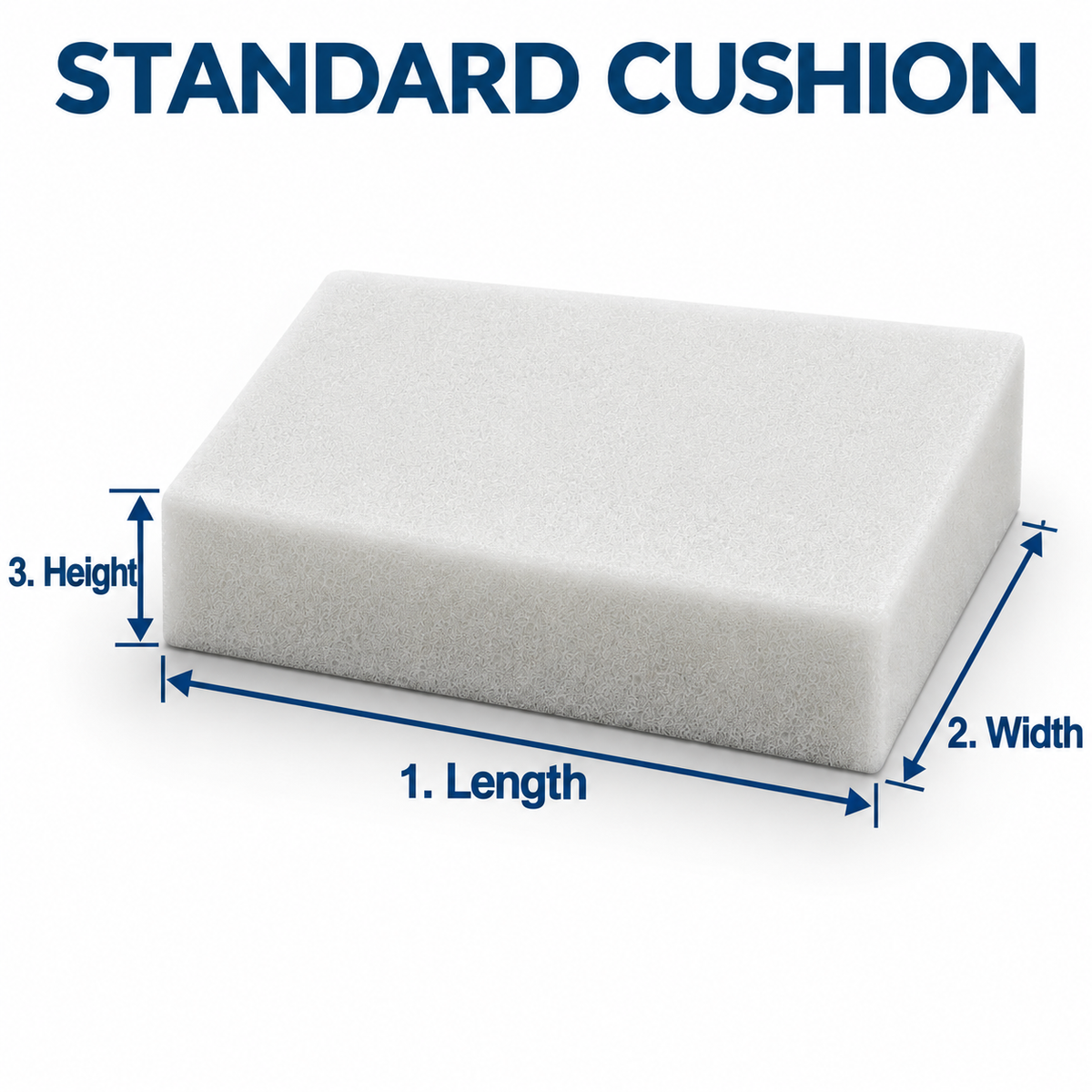 Custom Standard Cushion Foam measurement guide