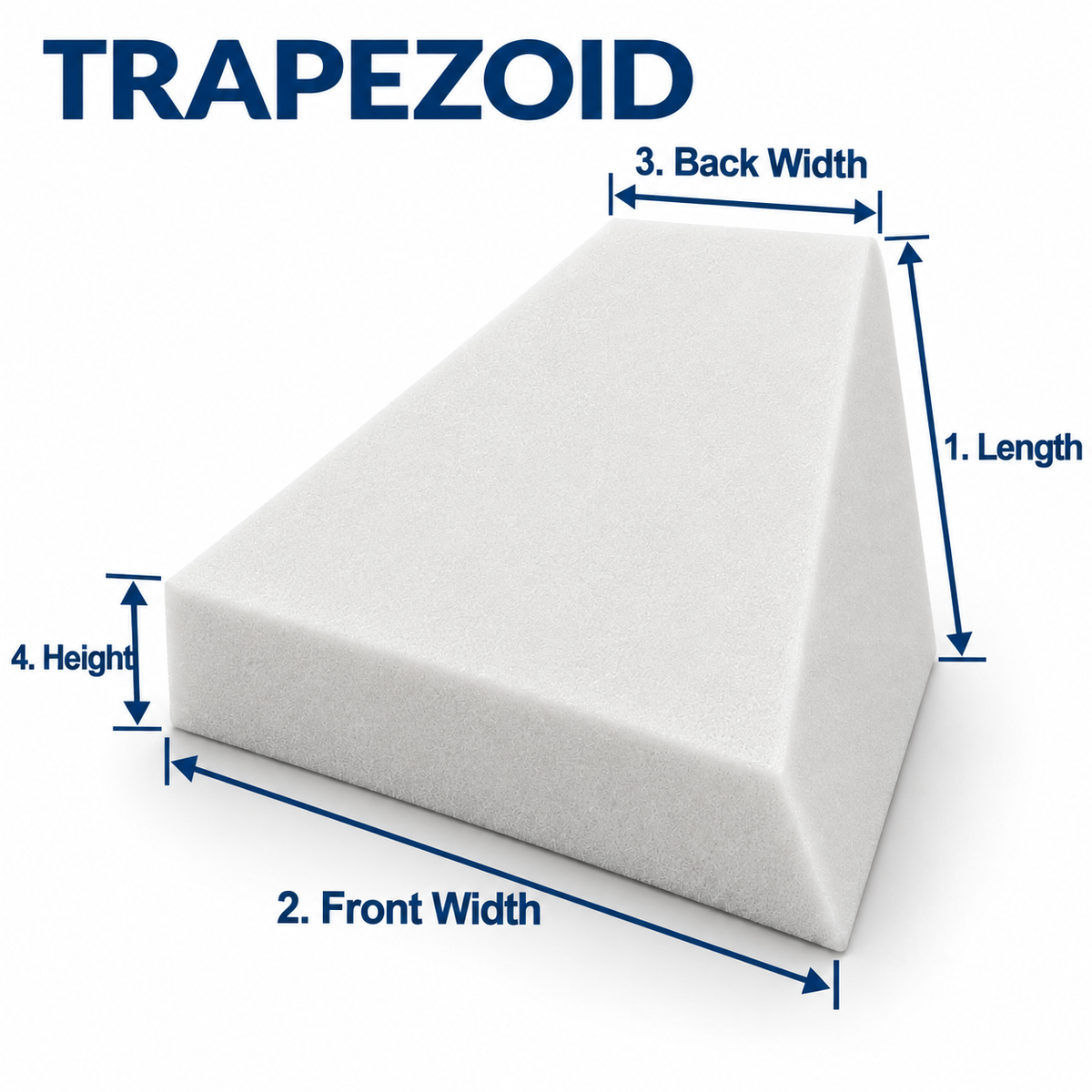 Custom Trapezoid Foam measurement guide